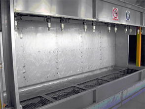 九龍坡區東創噴烤漆設備廠